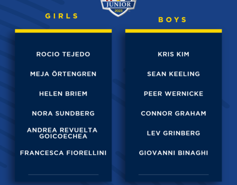 European Junior Ryder team unveiled – Golf News