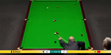 European Masters snooker 2023: Latest scores, results, schedule, order of play as Kyren Wilson defends title