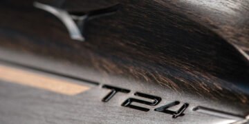 Mizuno T24 Wedges | MyGolfSpy