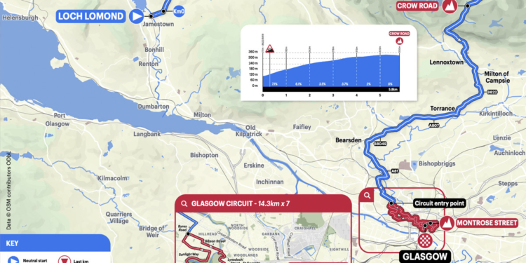 WORLDS: Men U23 Road race LIVE