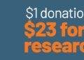 Your $1 donation turns into $23 in cancer research funding