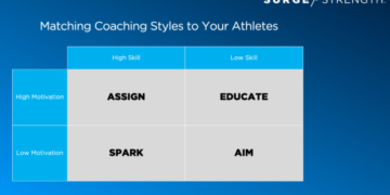 4 Coaching Styles for Swimmers