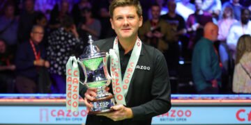Cazoo British Open – Round Two Draw