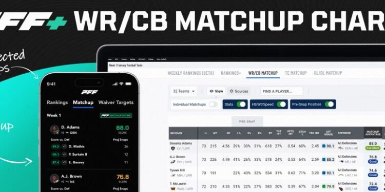 NFL Week 1 Fantasy Football Game Recap: Miami Dolphins vs. Los Angeles Chargers | Fantasy Football News, Rankings and Projections