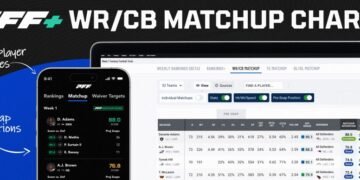 NFL Week 2 Recap: Immediate fantasy football takeaways from Vikings-Eagles Thursday Night Football | Fantasy Football News, Rankings and Projections