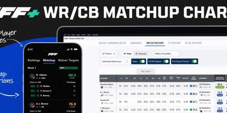 NFL Week 2 Recap: Immediate fantasy football takeaways from Vikings-Eagles Thursday Night Football | Fantasy Football News, Rankings and Projections