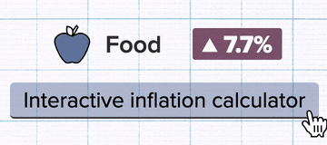 Ottawa summons major grocery CEOs to talk lowering food prices — or else – National