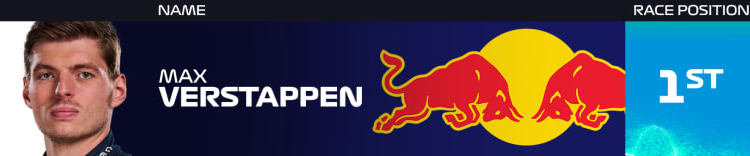 POWER RANKINGS: Which driver scored a perfect 10 after a dramatic 2023 Japanese Grand Prix?