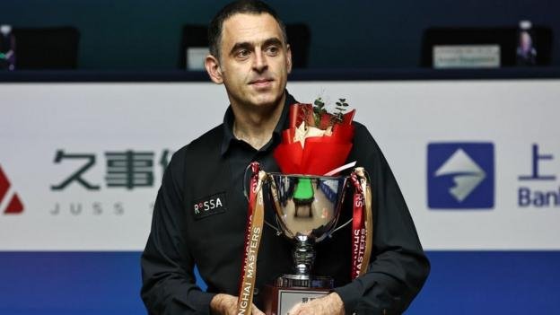 Ronnie O’Sullivan beats Luca Brecel for fourth straight Shanghai Masters title