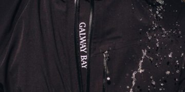 Testers Wanted: Galway Bay Rain Gear