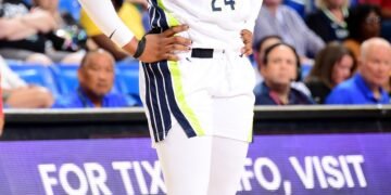 WNBA: Atlanta Dream, Dallas Wings open first-round playoff series