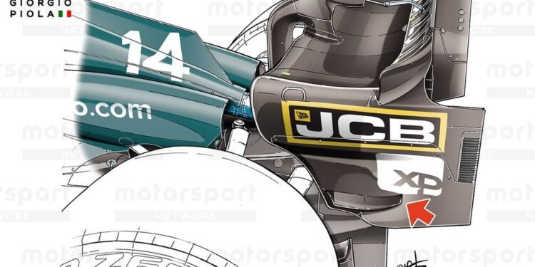 Alfa Romeo joins F1 trend for rear wing endplate tweak