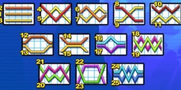 Invaders from the Planet Moolah Review 2023