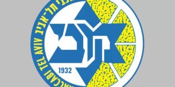 Maccabi’s EuroLeague game in Spain declared “high risk”