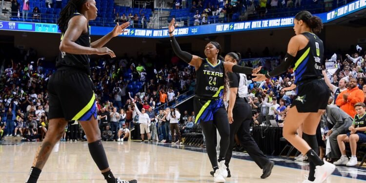WNBA: Led by Ogunbowale, Sabally and Howard, the Wings ascended in 2023