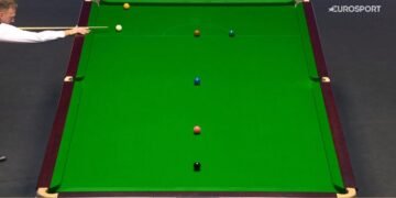 Judd Trump says ‘it’s win or nothing’ as he eyes fourth title at UK Championship in bid for ‘best-ever season’