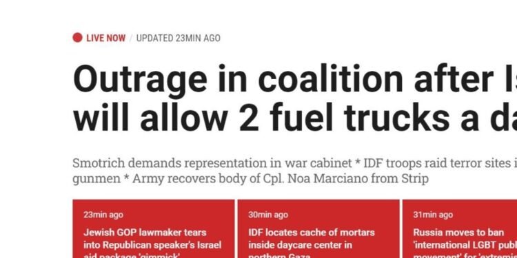 Most popular websites for news in the world: Monthly top 50 listing