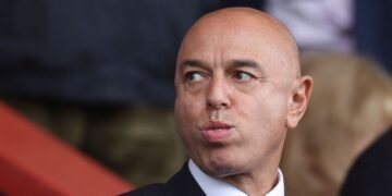 Spurs could sign bargain Todibo alternative as Dragusin price drop shared