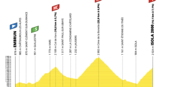 Tour de France Stage 19: I Am Sensing a Theme