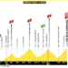 Tour de France Stage 20 LIVE