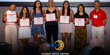 UH Hilo women’s basketball earns WBCA Academic Special Mention