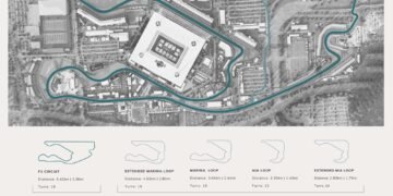 Miami Grand Prix adds four new circuit configurations for year-round usage