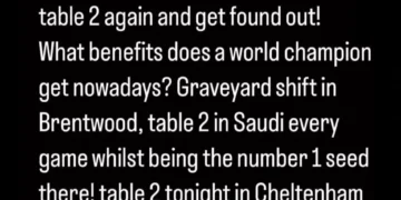 ‘Same sh*t, different day’ – bemoans world champion Kyren Wilson