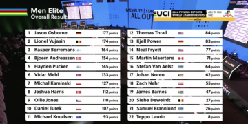 2024 Esport World Championships: Jason Osborne attacks alone to snatch victory on final lap