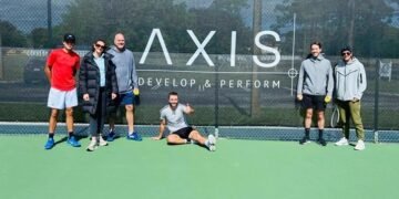 Academy Profile: Axis Tennis