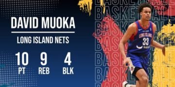 Trail Blazers sign David Muoka to Exhibit 10 contract