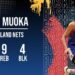 Trail Blazers sign David Muoka to Exhibit 10 contract