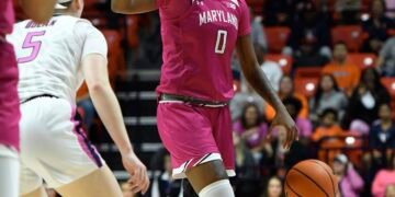 NCAAW: How Maryland’s reload helps Shyanne Sellers’ WNBA Draft stock