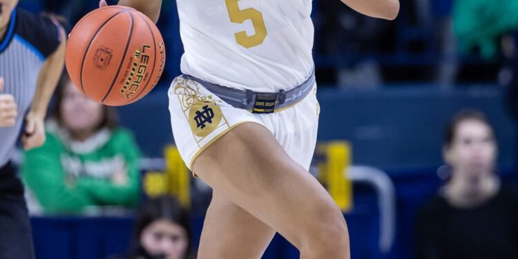 NCAAW: Olivia Miles among most talented guards in 2025 WNBA Draft class