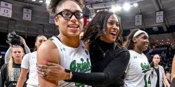 NCAAW: Olivia Miles is back, and Notre Dame is ready for a title run
