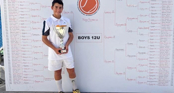 Aussie junior Palombo takes out prestigious Orange Bowl title | 20 December, 2024 | All News | News and Features | News and Events