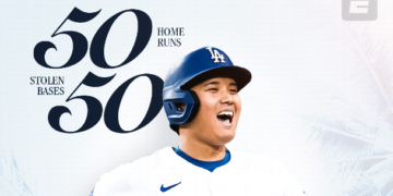 Dodgers’ Shohei Ohtani wins 3rd AP Male Athlete of the Year award