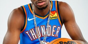 Milwaukee Bucks vs OKC Thunder (and Fits)