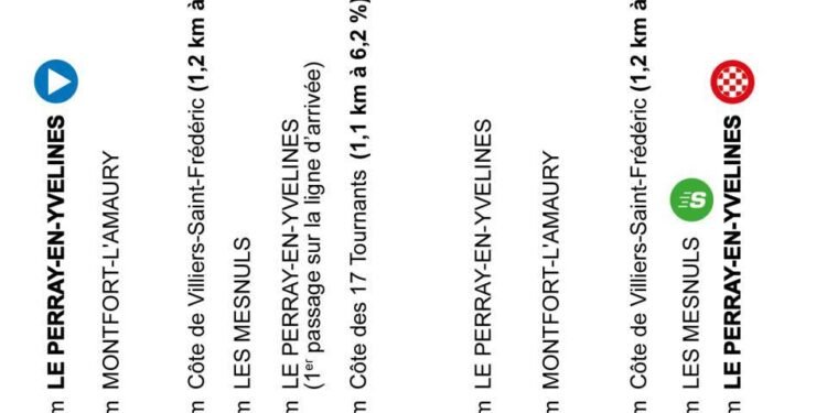 Paris-Nice 2025 route | Cyclingnews