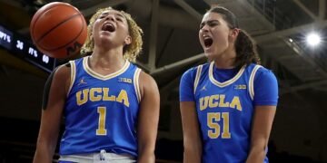 A B1G barometer for the Bruins