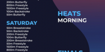 Host Of Elite Talent Ready To Take On 2025 Luxembourg Euro Meet