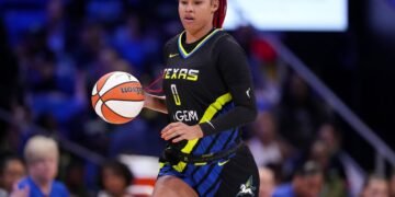 WNBA: How can the Wings prepare for No. 1 pick Paige Bueckers?