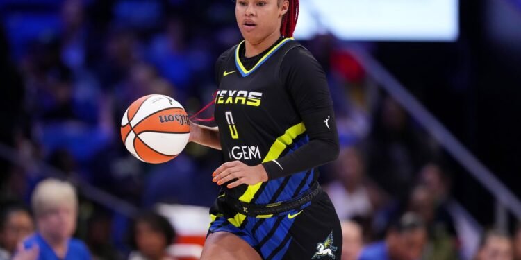 WNBA: How can the Wings prepare for No. 1 pick Paige Bueckers?