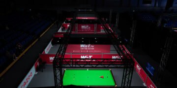 WPBSA Qualifying Criteria Announced for 2025 World Snooker Championship