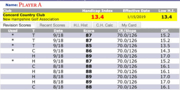Why a ‘soft cap’ on your handicap index is nothing to be ashamed of