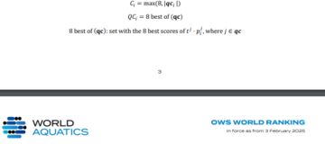 World Aquatics Unveils Brand New Open Water World Ranking System