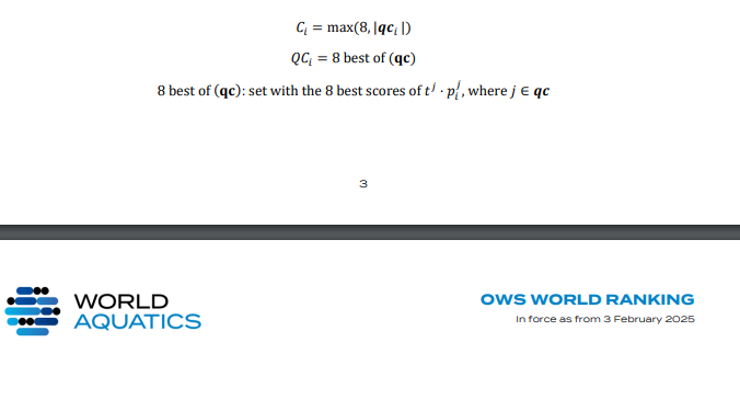 World Aquatics Unveils Brand New Open Water World Ranking System