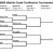 ACC Tournament 2025 Preview: Odds, Expert Picks, & Best Bets – Basketball Insiders