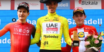 Itzulia Basque Country 2025 start list