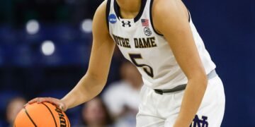 WNBA: Eight of the best players to know from the 2026 WNBA Draft class